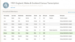 Arthur Walker 1901 census copy