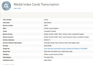 Medal Index James Saunderson