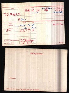 Albert_Topham_Medal_Record
